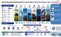 BRIN dan LPDP Masih Buka Pendaftaran 2 Beasiswa Doktor Tahun 2026, Cek Syaratnya