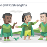 6 Kelebihan yang Dimiliki Orang dengan Kepribadian MBTI INFP