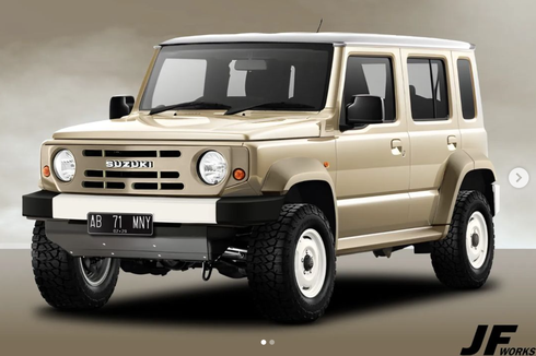 Modifikasi Digital Suzuki Jimny 5 Pintu Tampil Retro