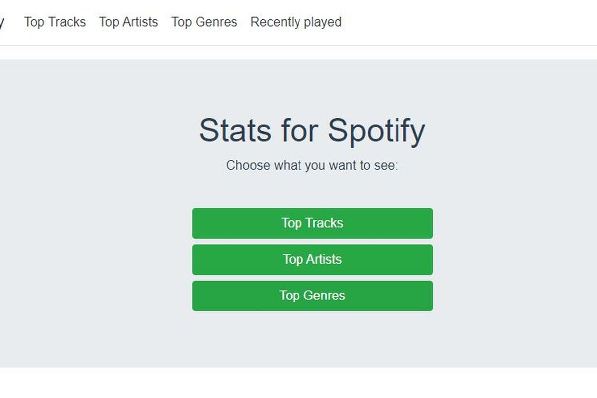 statistik Spotify