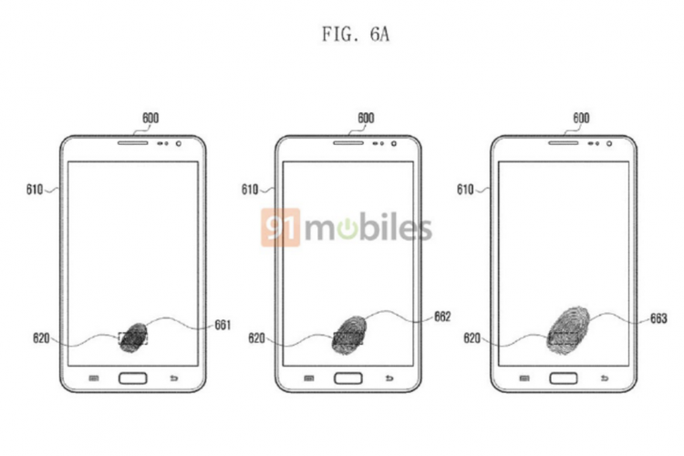 In-display fingerprint scanner Samsung.