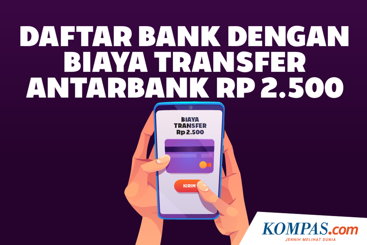 Daftar Bank dengan Biaya Transfer Antarbank Rp 2.500