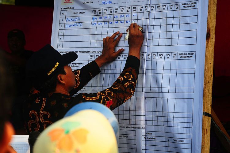 Foto dirilis Minggu (8/12/2019), memperlihatkan petugas mencatat suara saat perhitungan suara pada pemilihan kepala desa (Pilkades) serentak di Kudus. Pesta demokrasi Pilkades Serentak 2019 berlangsung di sejumlah daerah di Indonesia, salah satunya di Kudus yang diikuti sebanyak 115 desa dari 9 kecamatan dengan 286 kontestan.