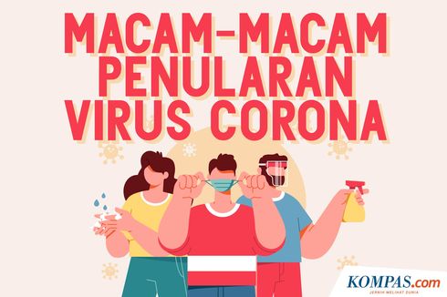 INFOGRAFIK: Macam-macam Penularan Virus Corona