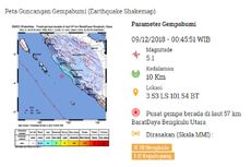 Gempa Hari Ini: M 5,1 di Bengkulu, Tak Berpotensi Tsunami