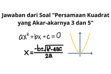 Jawaban dari Soal 