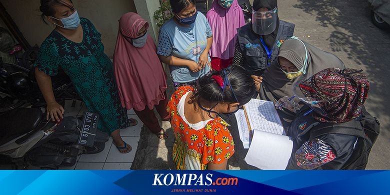 Jumlah Penduduk Indonesia Terkini Mencapai 271 34 Juta Halaman All Kompas Com