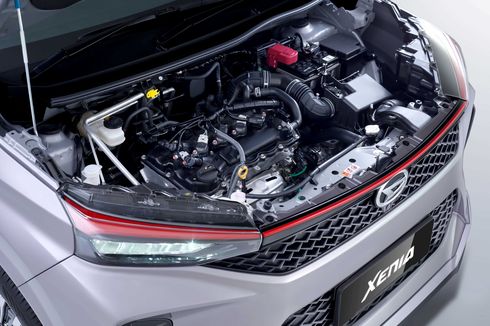 Kelebihan Teknologi Mesin Dual VVT-i pada Mobil Daihatsu