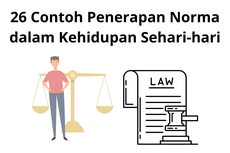 26 Contoh Penerapan Norma dalam Kehidupan Sehari-hari