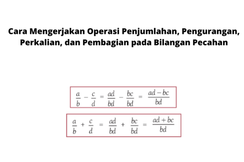 Cara Mengerjakan Operasi Penjumlahan, Pengurangan, Perkalian, dan Pembagian pada Bilangan Pecahan