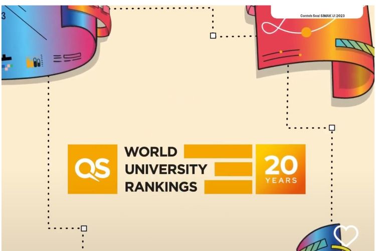 QS WUR 2024, Perguruan tinggi terbaik di Indonesia. 