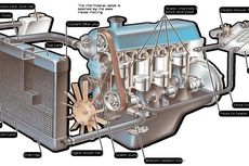 Kalau Darurat, “Coolant” Radiator Bisa Dicampur Air