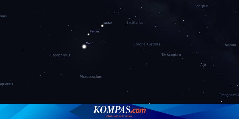 Mulai Malam Ini, Saksikan Tripel Konjungsi Bulan-Jupiter ...