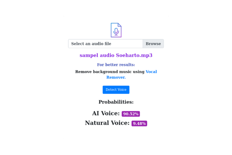Hasil pemeriksaan AI Voice Detector untuk suara Soeharto berkomentar soal demokrasi Indonesia