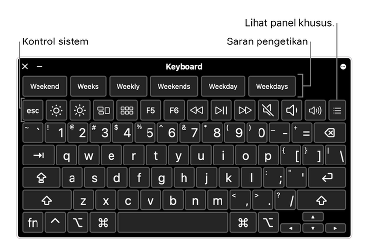 Ilustrasi cara memunculkan keyboard di layar laptop Mac.