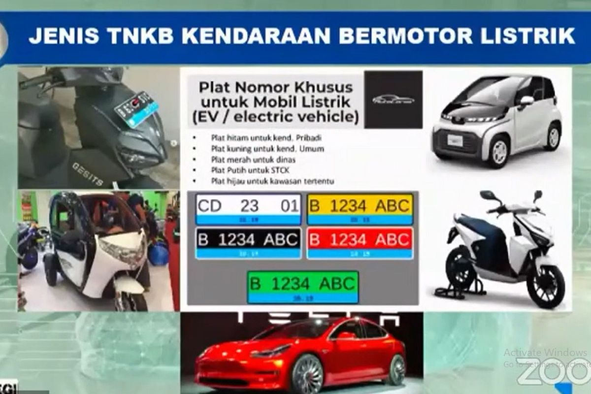 Jenis pelat nomor kendaraan listrik