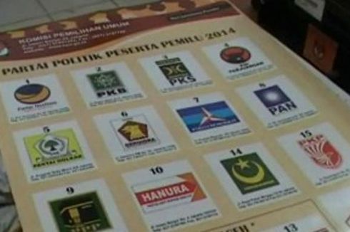 Survei Populi Center: Elektabilitas PDI-P 18,3 Persen, PKS 14,7 Persen, Gerindra 12,8 Persen