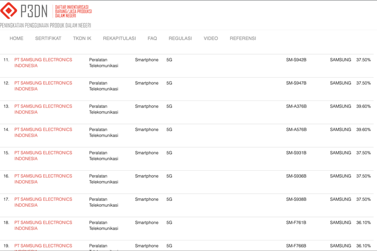 Samsung Galaxy A57 (SMA576B) dan Galaxy A37 (SMA376B) di halaman situs TKDN Kemenperin.