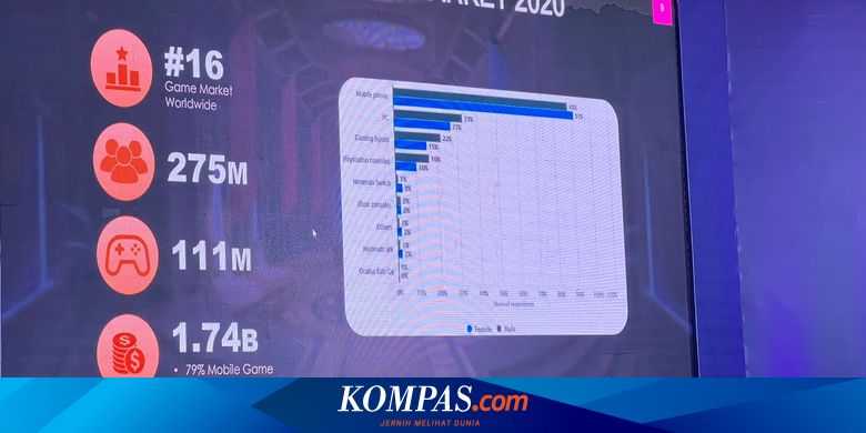 Komitmen PB ESI dan Developer Mendukung Gim Lokal di Kancah Global
