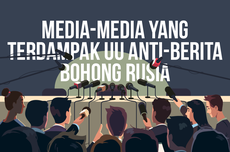 INFOGRAFIK: Respons Media yang Terdampak UU Anti-Berita Bohong Rusia