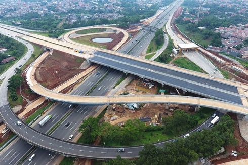 Perkembangan Terkini Tol Cimanggis-Cibitung dari Udara