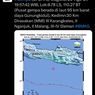 Gempa Gunungkidul Terasa hingga Banyumas, Warga: Tidak Besar, tapi Bikin Kaget