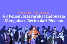 INFOGRAFIK: 68 Persen Masyarakat Indonesia Mengakses Berita dari Medsos