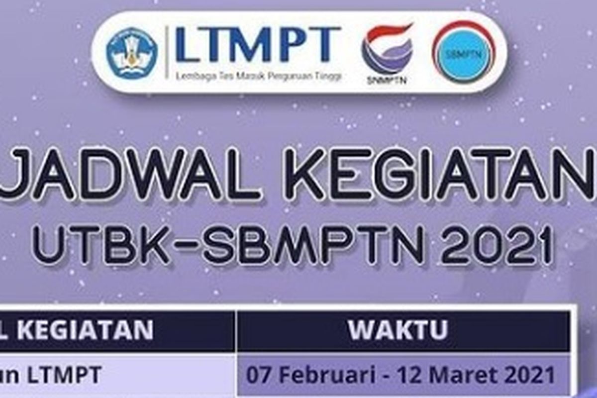 Tampilan layar jadwal kegiatan UTBK-SBMPTN 2021