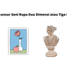 Unsur-unsur Seni Rupa Dua Dimensi atau Tiga Dimensi