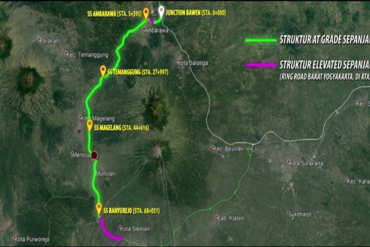 Ilustrasi jalur Tol Yogyakarta-Bawen