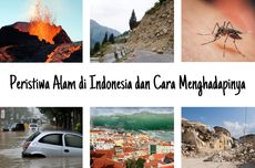 Peristiwa Alam di Indonesia dan Cara Menghadapinya