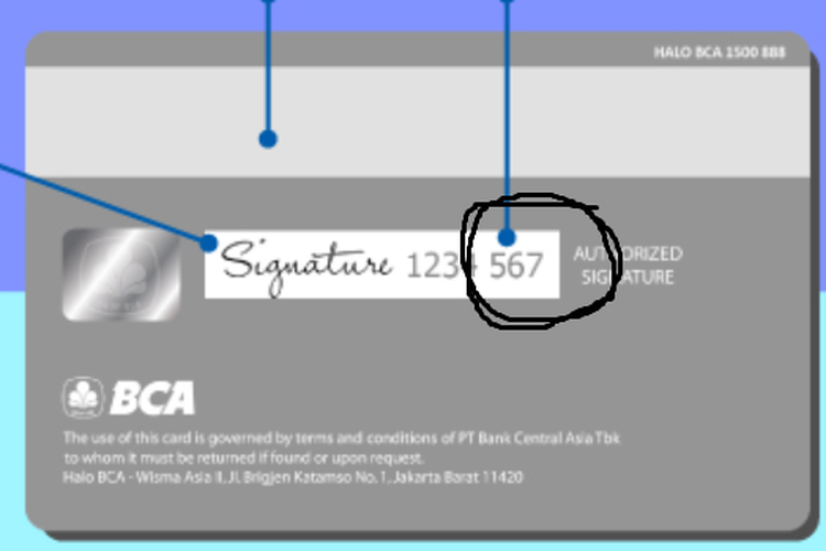 Letak CVV Kartu Debit BCA dan Kegunaannya