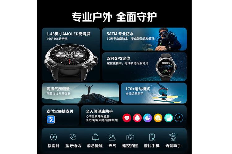 Fitur kunci Lenovo Watch GT Pro.