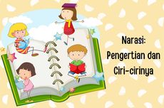 Narasi: Pengertian dan Ciri-cirinya