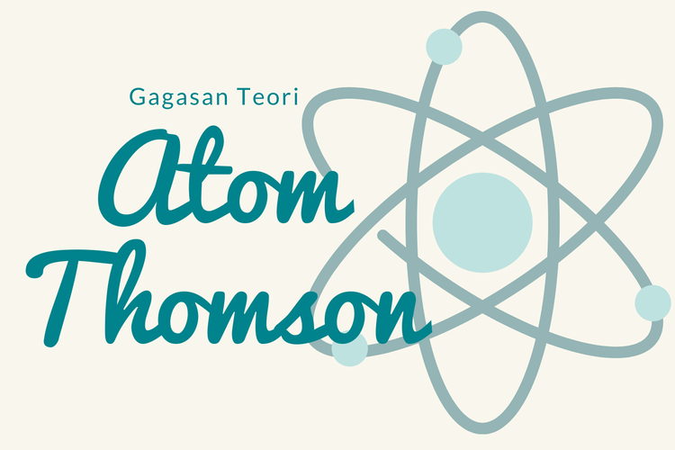 Ilustrasi atom Thomson