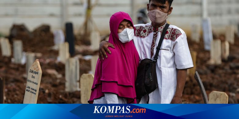 Rekor Kasus Baru Covid-19, Anggota DPR: Bukti PPKM Mikro Gagal - Vimarsana News