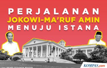 Infografik: Perjalanan Jokowi-Maruf Amin Menuju Istana