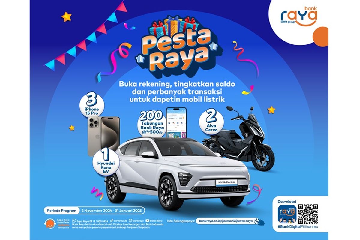 Manfaat Ganda Menabung di Bank Raya, Raih Keuntungan Sambil Mendukung Kelestarian Lingkungan Halaman all