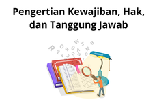 Pengertian Kewajiban, Hak, dan Tanggung Jawab