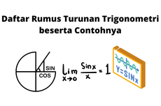 Daftar Rumus Turunan Trigonometri beserta Contohnya