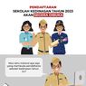 Ditutup 30 April, Ini Cara Daftar Sekolah Kedinasan STAN hingga STIN