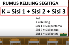 Rumus Keliling Segitiga Sama Kaki