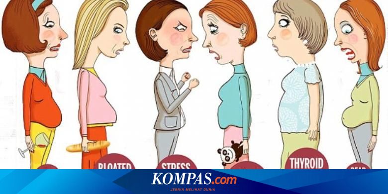Termasuk Tipe Mana Perut Buncit Anda Halaman All Kompas Com