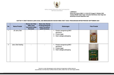 Kado Akhir Tahun Kawa Setiawan: Rumah Baru di Atas Luka Longsor