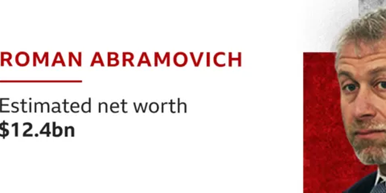 Roman Abramovich.