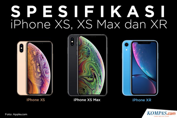 Spesifikasi iPhone XS, XS Max, dan XR