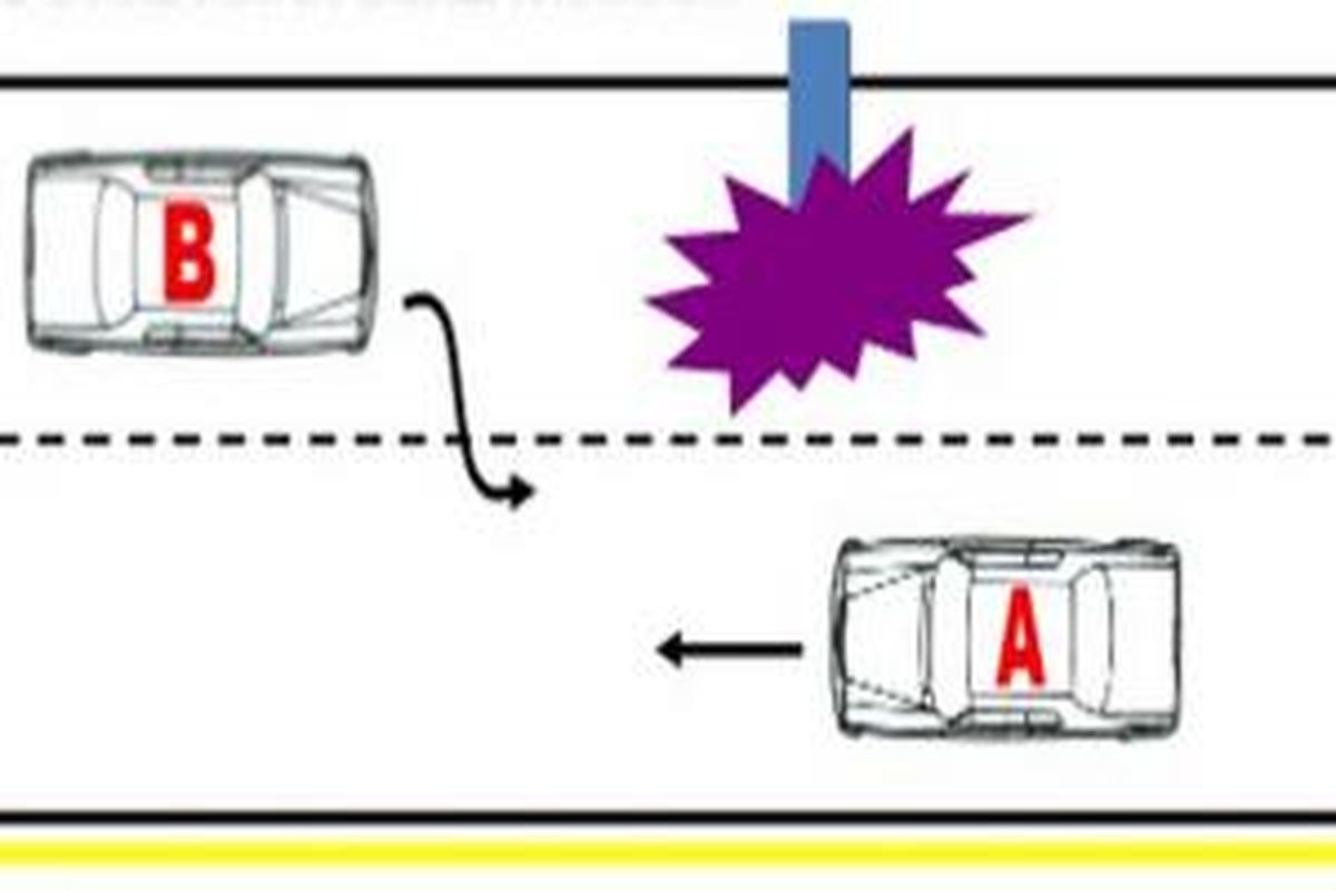 Gambar 1 Dahulukan kendaraan dari arah yang belawanan jika mengambil jalul untuk menghindari rintangan.