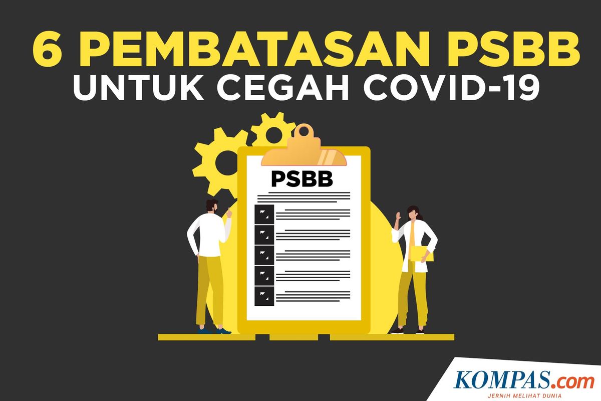 6 Pembatasan PSBB untuk Cegah Covid-19