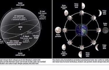Yapon jinsiy aloqa miniatyura Otkinchilar jinsiy aloqani tomosha qilishadi