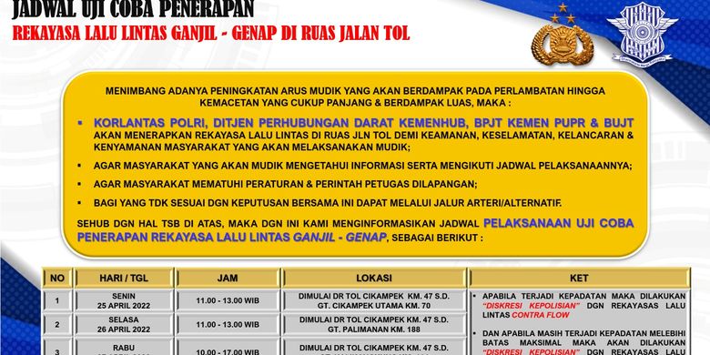 jadwal uji coba rekayasa lalu lintas ganjil genap di Tol Cikampek mulai Senin, 25 April 2022.